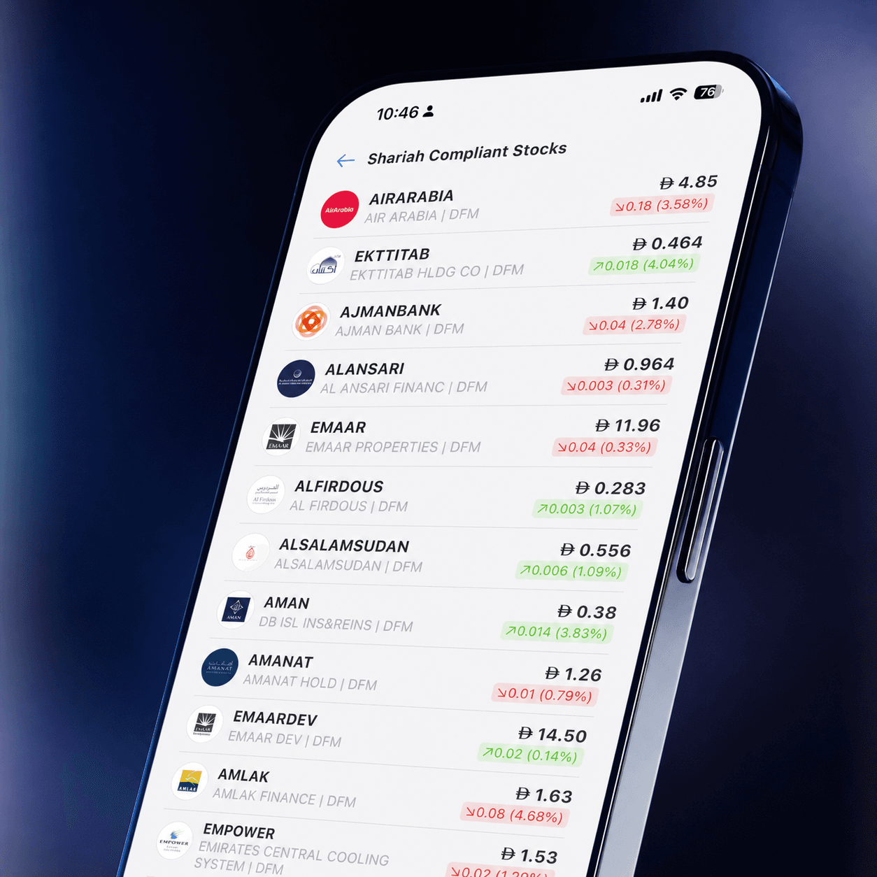 Trade Stocks
