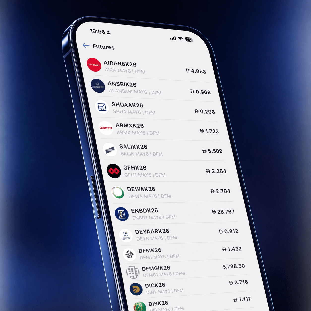 Trade Futures